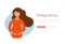 Pregnant happy young girl vector colorful cartoon illustration