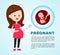 Pregnant infographic.Young man suffers