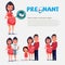 Pregnant set, pregnant couple, happy mom concept - vector