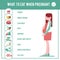 Pregnant woman diet infographic in flat style - pregnancy food guide.
