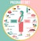 Pregnant woman diet infographic vector illustration in flat style.
