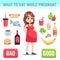 Pregnant woman dieting. Bad and good food during pregnancy. Pregnant family diet vector infographic