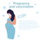 Pregnant woman at the doctor, an injection Covid-19 vaccine to momduring pregnancy, vaccinations, pregnancy health. Medical health