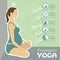 Pregnant woman doing yoga. Infographics