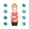 Pregnant woman protection icons against illness. Pregnancy and maternity. Vector illustration
