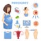 Pregnant woman with set of medicine labels. Vector colorful illustration with pregnancy concept