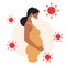 A Pregnant Woman Wearing a Mask with a Corona Background