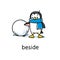 Preposition of place. Penguin beside the snowball