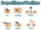 Preposition wordcard with dog and box