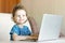 Preschool classes of children online. Distance learning online education