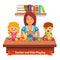 Preschool learning and education