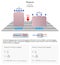 Pressure Infographic Diagram with example of luggage