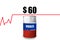 Price cap on Russian urals crude oil barrel