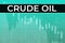 Price change on Crude Oil futures in world on blue finance background from columns, graphs, charts, pillars, candle. Trend Up and