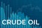 Price change on Crude Oil futures in world on blue financial background from columns, graphs, charts, pillars, bars. Trend Up and