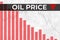 Price change on Crude Oil futures in world on white finance background from columns, graphs, charts, pillars, candle, arrow. Trend