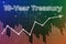 Price change on trading bonds 10-Year Treasury on finance background from graphs, charts, columns, pillars, candles, bars, number