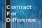Price change on trading CFD Contract for Difference on blue finance background from graphs, charts, columns, pillars, candles,