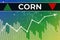 Price change on trading Corn futures on green finance background from graphs, charts, columns, candles, bars, numbers. Trend Up