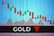 Price change on trading Gold futures on blue finance background from graphs, charts, columns, pillars, candles, numbers. Trend