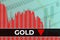 Price change on trading Gold futures on green and red finance background from graphs, charts, columns, pillars, candles, numbers.