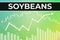 Price change on trading Soybeans futures on green finance background from graphs, charts, columns, candles, bars, numbers. Trend