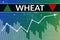 Price change on trading Wheat futures on green and blue finance background from graphs, charts, columns, pillars, candles, bars,