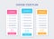 Price table comparison layout with 3 columns. Vector illustration