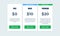 Price table plan product subscription design template. Vector price plan options free, basic and premium column web banners