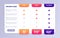 Pricing tab. Web pricing table, price list page. Comparison menu of finance services, tabbing checklist business vector