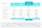 Pricing table with 4 plans with turquoise header.