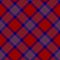 Pride of scotland autumn tartan seamless background diagonal