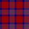 Pride of scotland autumn tartan texture seamless background