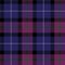 Pride of scotland tartan fabric texture pattern seamless