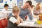 Primary Schoolchildren And Teacher Having A Lesson