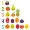 Printable flash card for numbers for preschool kindergarten kids kawaii fruit Pear Mangosteen tangerine papaya persimmon lime apri