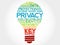 PRIVACY bulb word cloud