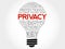 PRIVACY bulb word cloud collage