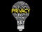 PRIVACY bulb word cloud collage