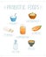 Probiotic Foods Hand Drawn Vector Illustration