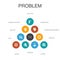 Problem Infographic 10 steps concept
