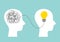 Problem resolve control. Understand question. Mental Problem solving, Complicated solution. Simplifying the complex. Confusion