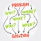 Problem and Solution mind mapping concept, questions whose answers are considered basic in information gathering or problem