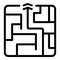 Problem solving maze icon outline vector. Making decisions labyrinth