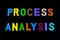 Process analysis system analytics business workflow management