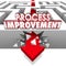 Process Improvement 3d Words Arrow Breaking Through Maze Walls