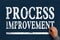 Process improvement