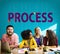 Process Method Strategy Operation Procedure Concept