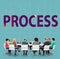 Process Method Strategy Operation Procedure Concept