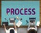 Process Method Strategy Operation Procedure Concept